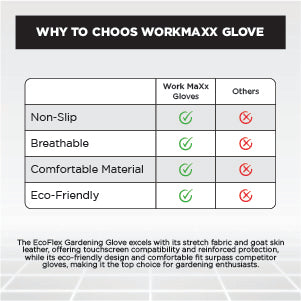 WORKMAXX Ladies Leather Gardening Gloves Thorn Proof Rigger Garden work gloves, Safety Working Gloves, Premium Quality